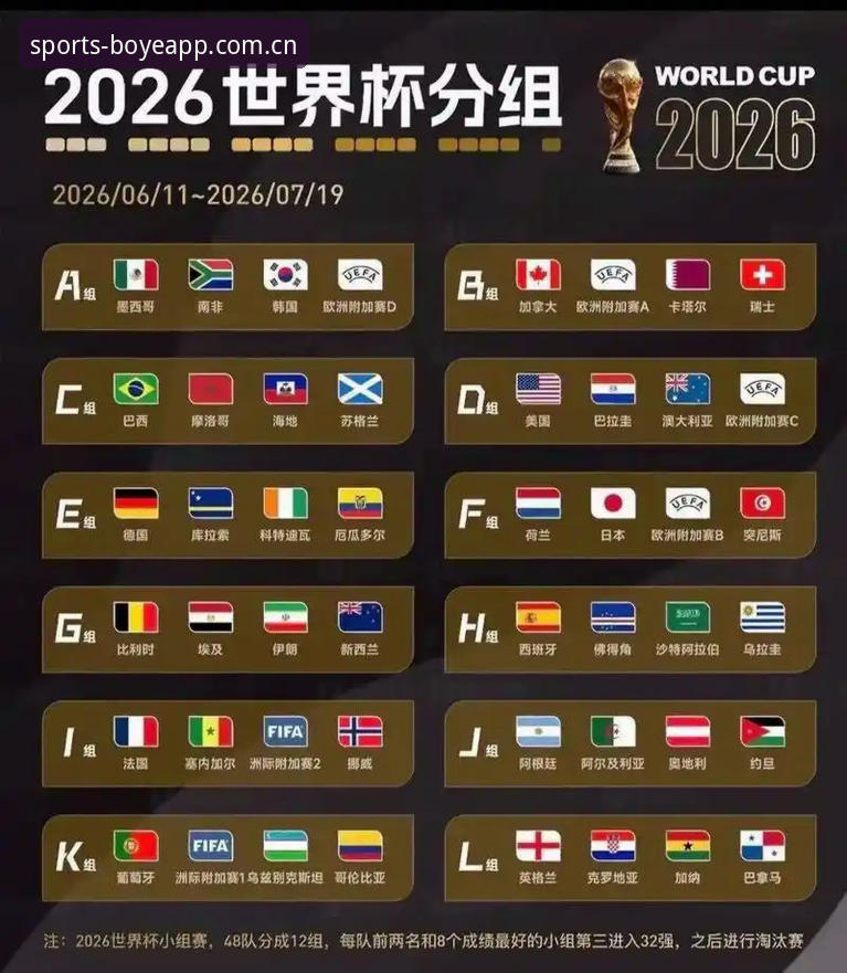 为什么2026世界杯J组被称为“德甲联队”分组？球迷老王半夜发来的消息，让我有点想笑