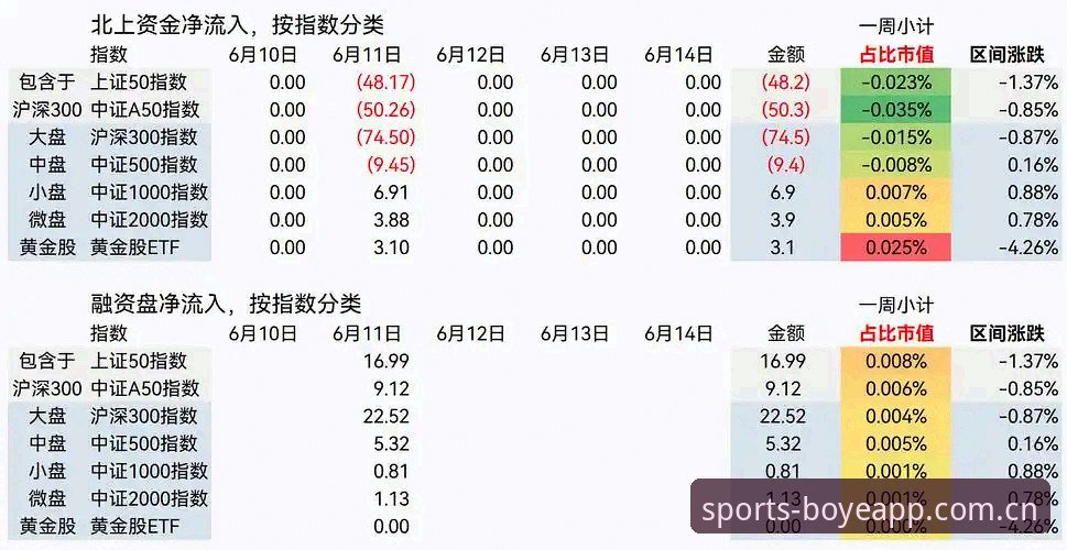 揭秘博业官网平台赛事数据“看上稳”背后的门道：从盘口到概率的真相